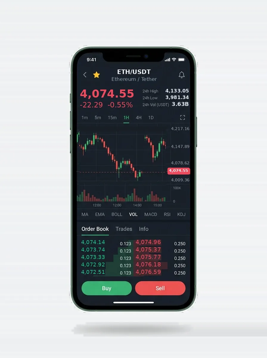 Perun Kapitisk: Vaš personalni financijski analitičar Vaš personalni financijski analitičar, Perun Kapitisk